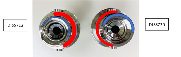 派克Parker: 你知道多少CGA DISS鋼瓶接頭知識？