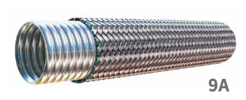 派克漢尼汾金屬軟管，讓每一次連接更有安全感！