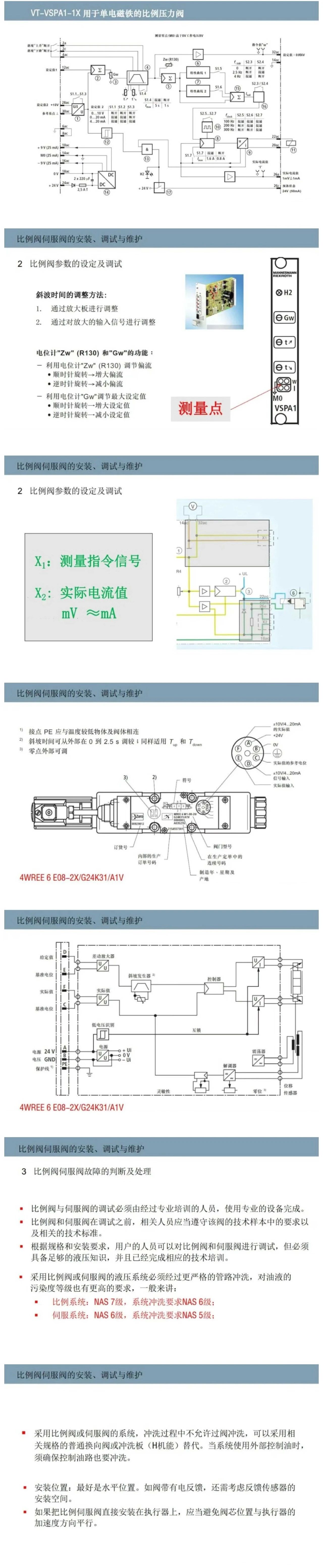 比例閥/伺服閥基礎知識以及安裝、調試與維護