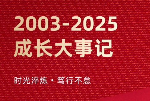 時光淬煉?篤行不怠 - 中泰機電 2003-2025 年成長大事記